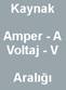 A-V